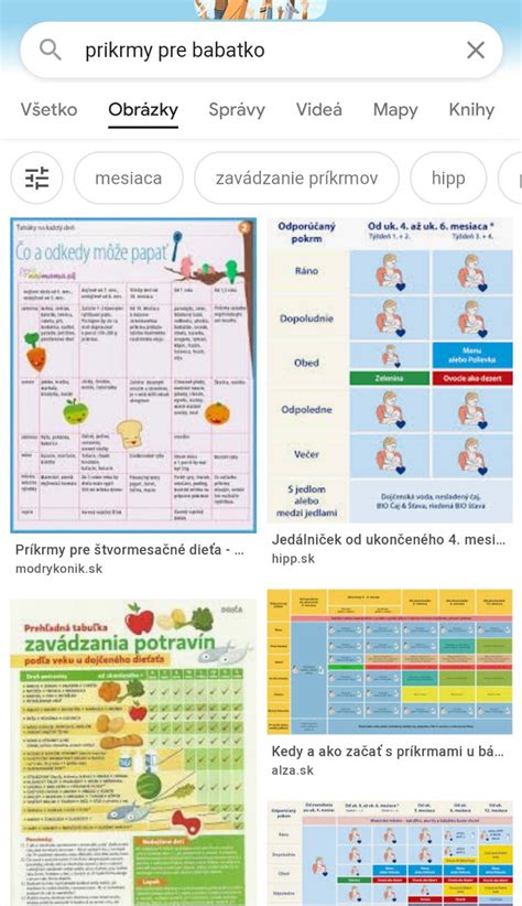 Infografika s prehľadom zavedenia prvých príkrmov podľa mesiacov