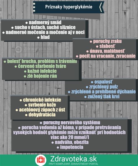 Infografika zobrazujúca príznaky hypokalcémie