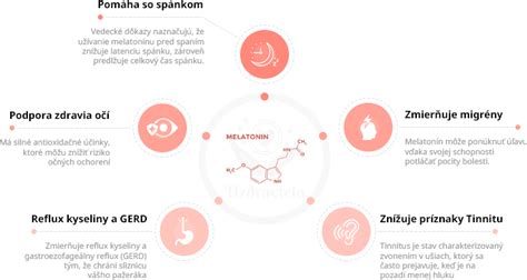 infografika zobrazujúca účinky pektínu na zdravie