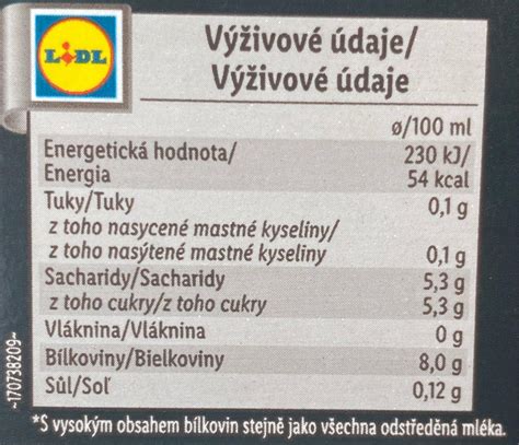 Ilustrácia jabĺk a ich nutričné hodnoty