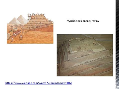 Ilustrácia rôznych využití naklonenej roviny