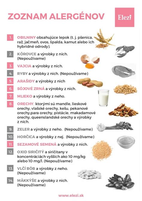 Zoznam bežných alergénov v potravinách