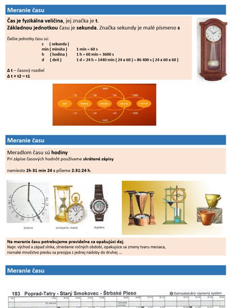 Porovnanie obalov sušienok Sedita v priebehu času