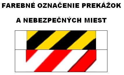 Ilustrácia zafarbenej slaniny a označenie potenciálne nebezpečných miest