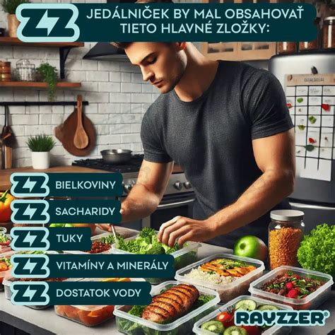Ilustrácia zdravých potravín ako zelenina, ovocie, mäso a celozrnné produkty