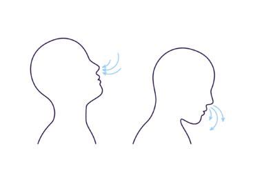 Schéma správneho dýchania pri cvičení brucha