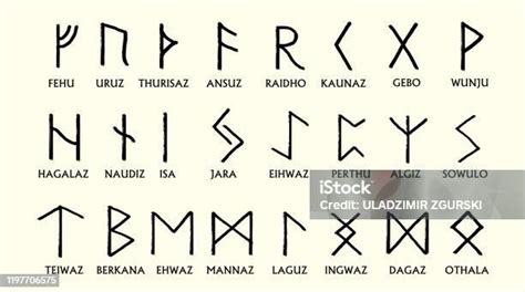 Staroveké symboly spojené s medom