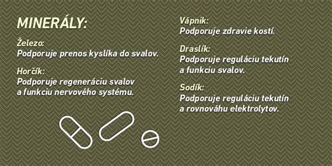 Ilustrácia vitamínov a minerálov v kapuste