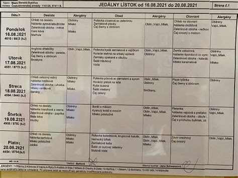 Školský jedálny lístok