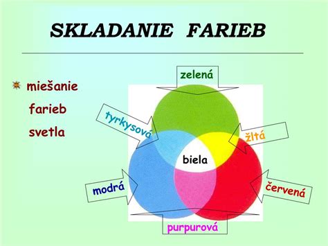 symbolika bielej farby