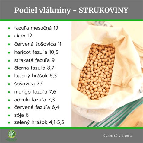 Potraviny s vysokým obsahom vápnika
