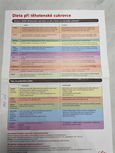 Príklady vhodných jedál pri tehotenskej cukrovke