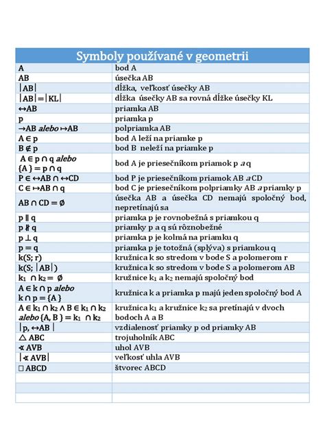 Hygienické symboly v potravinárskej výrobe