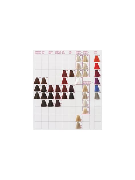 vzorkovník farieb s odtieňom mliečny karamel