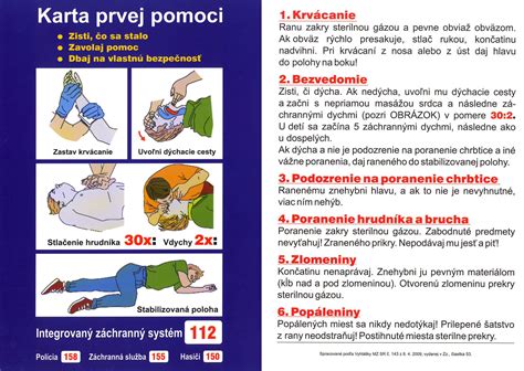Ilustrácia postupov prvej pomoci pri úpale
