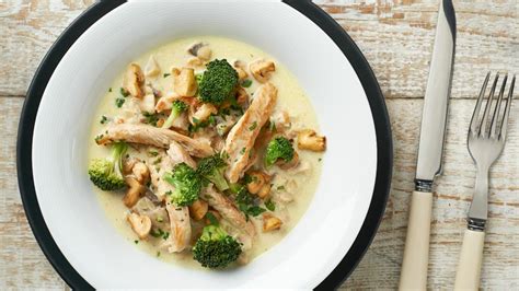 Morčacie prsia v šampiňónovej omáčke