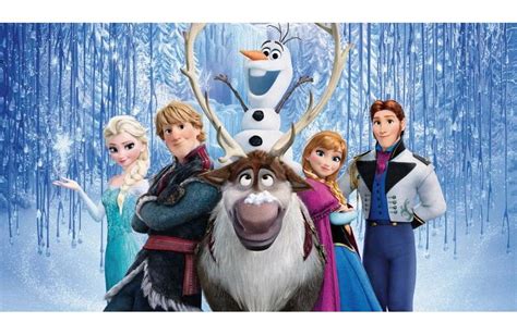 Postavičky z rozprávky Frozen