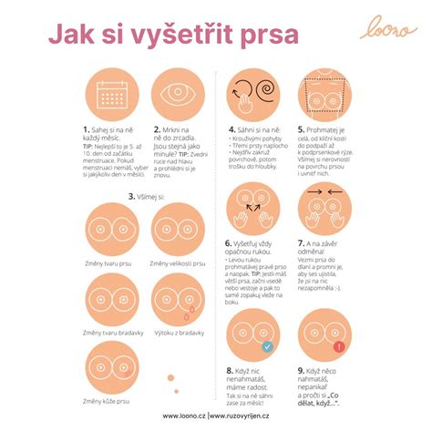 Infografika o prevencii rakoviny