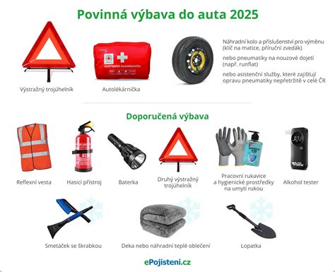 Povinná výbava auta