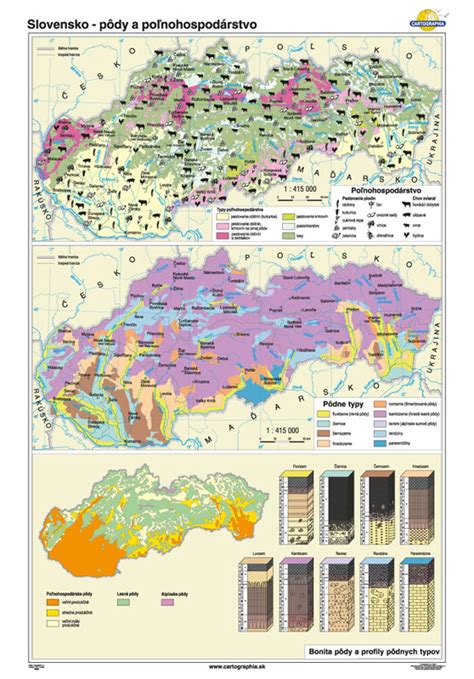 Mapa znázorňujúca využitie pôdy pre poľnohospodárstvo a chov dobytka