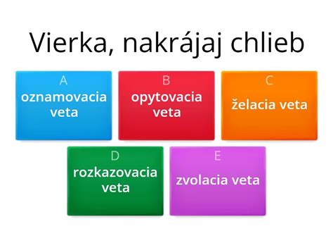 Infografika porovnávajúca rôzne typy tortových plniek podľa obsahu tuku a vlhkosti