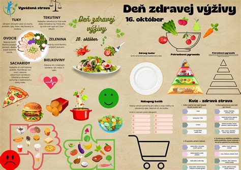 infografika o zdravej strave a trávení