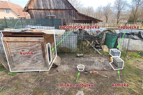 Návrh optimálneho kurína pre domáci chov