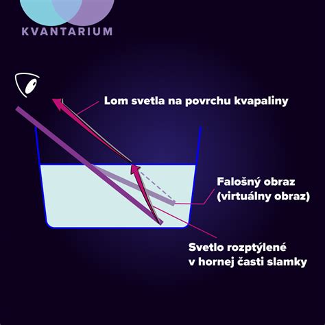 Ilustrácia nakladaného Romaduru v pohári