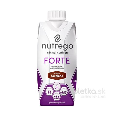 Infografika s nutričnými hodnotami sušienok