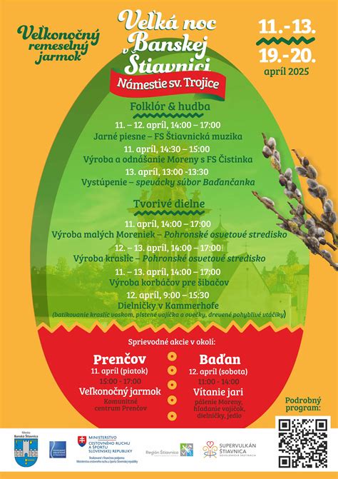 Mapa reštaurácií s denným menu v Banskej Štiavnici
