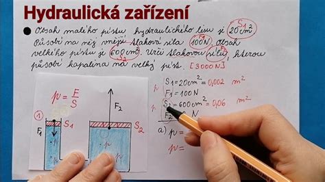 Schéma správneho zapálenia dreveného uhlia a jeho rozloženia