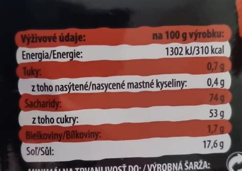 Infografika zobrazujúca nutričné hodnoty husacej pečene