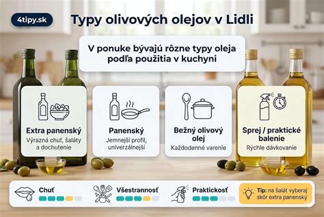 Druhy rastlinných olejov