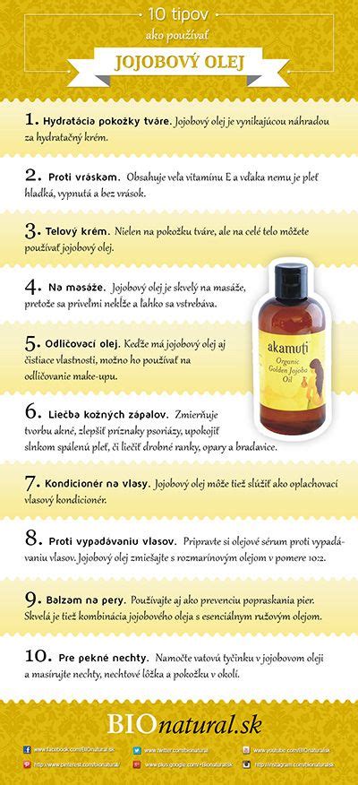 Infografika ukazujúca, ako často používať olivový olej na rôzne typy vlasov