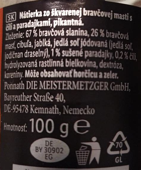 Infografika o odporúčanej dennej dávke bravčovej masti