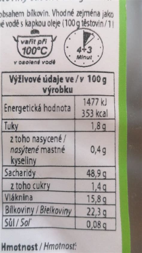 Zloženie a nutričné hodnoty šošovice