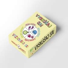 Ilustrácia hracích kariet s kategóriami Meno, Jedlo, Zviera, Šport