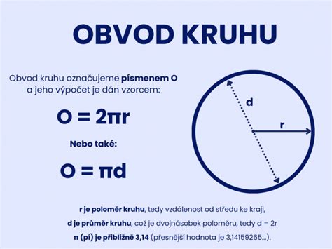 Náčrt kruhu na tekvici