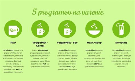 Infografika: Kroky prípravy rastlinného mlieka
