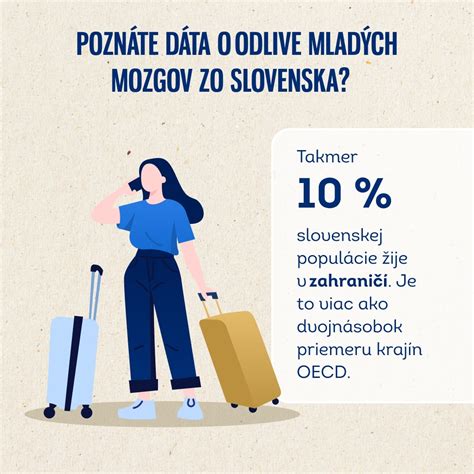 Infografika o prihlasovaní a odhlasovaní zo stravy