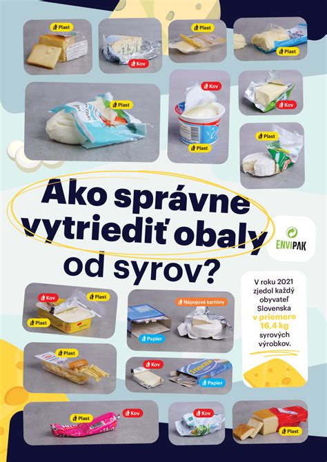 Ilustrácia rôznych druhov syrov a mliečnych výrobkov