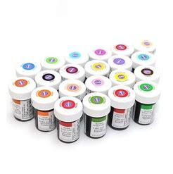 kvapkacie potravinárske farby