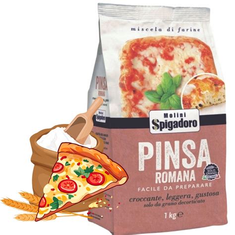 Porovnanie pizze a pinsy