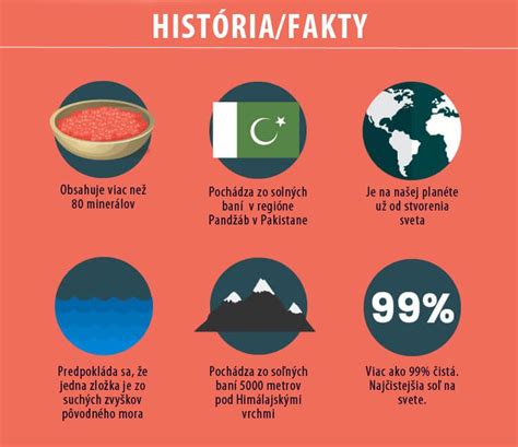 Infografika o liečivých účinkoch pagaštanu konského