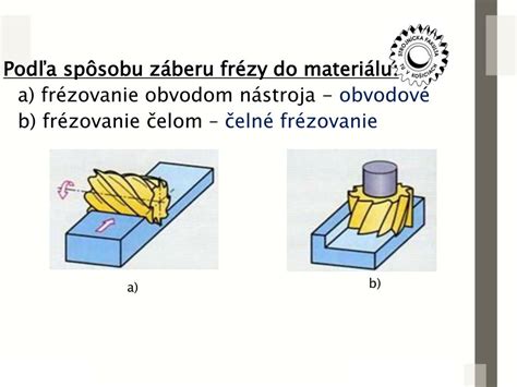 Čelné frézovanie - geometria