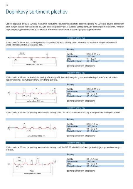 Tabuľka s orientačnými rozmermi tort