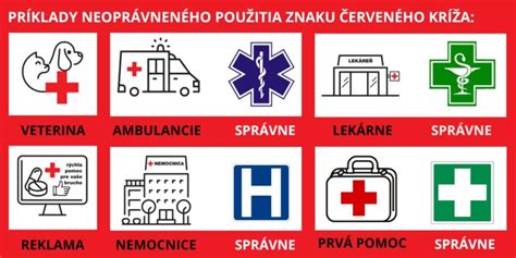 Infografika zobrazujúca aktivity Červeného kríža