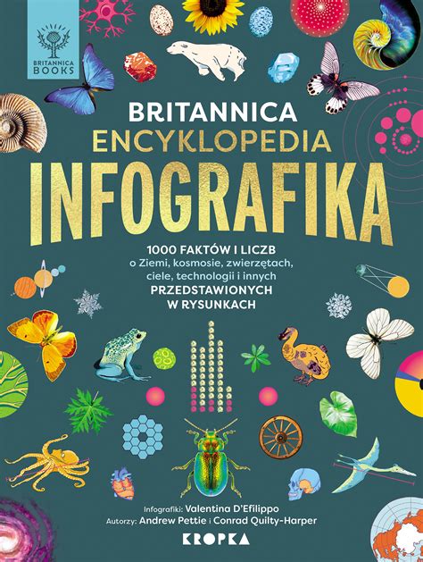 Infografika zobrazujúca rôzne varianty paprikášu