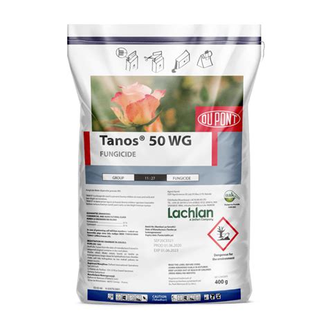 Grafické znázornenie účinkov fungicídu Tanos 50WG