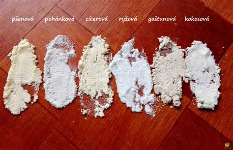 Tabuľka porovnania bezlepkových múk